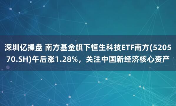 深圳亿操盘 南方基金旗下恒生科技ETF南方(520570.SH)午后涨1.28%,关注中国新经济核心资产